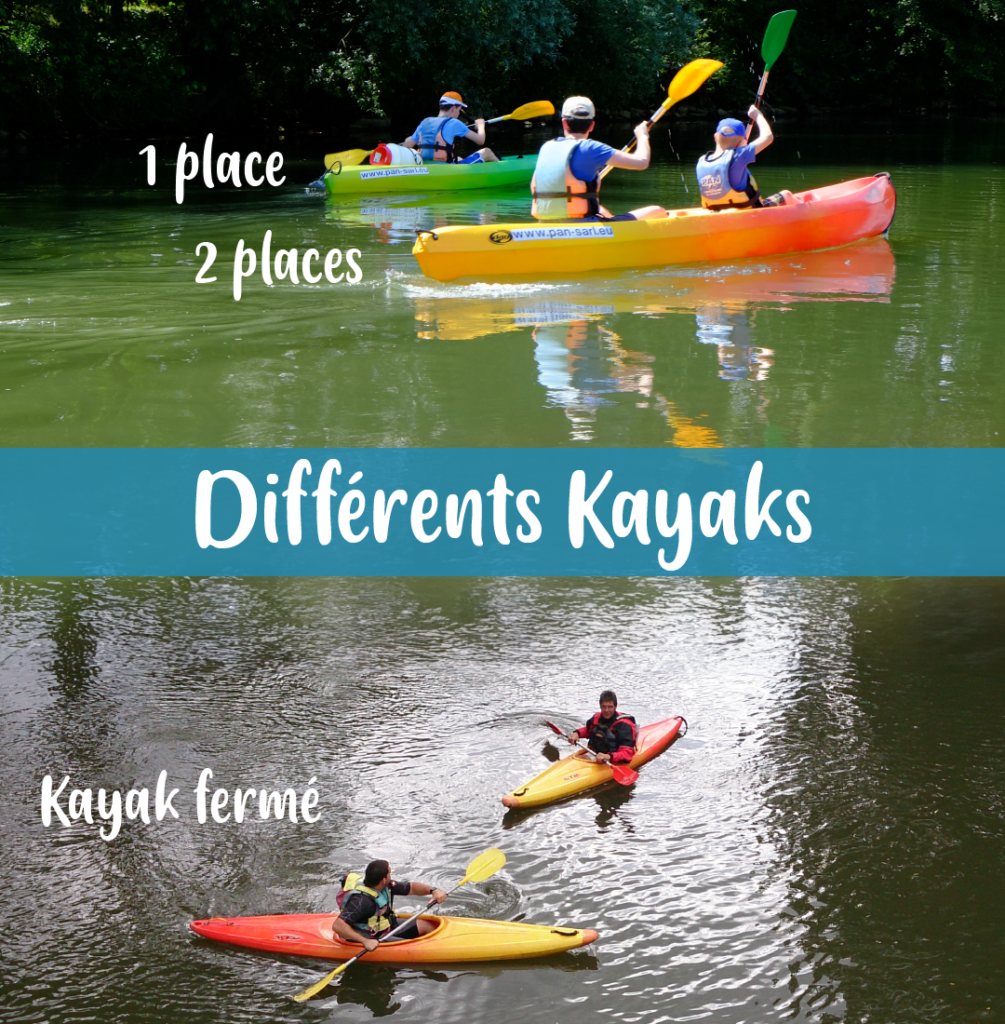 1-seater kayak, 2-seater kayak, enclosed kayak